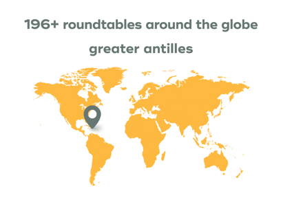Key takeaways from hotel markets around the globe: greater antilles