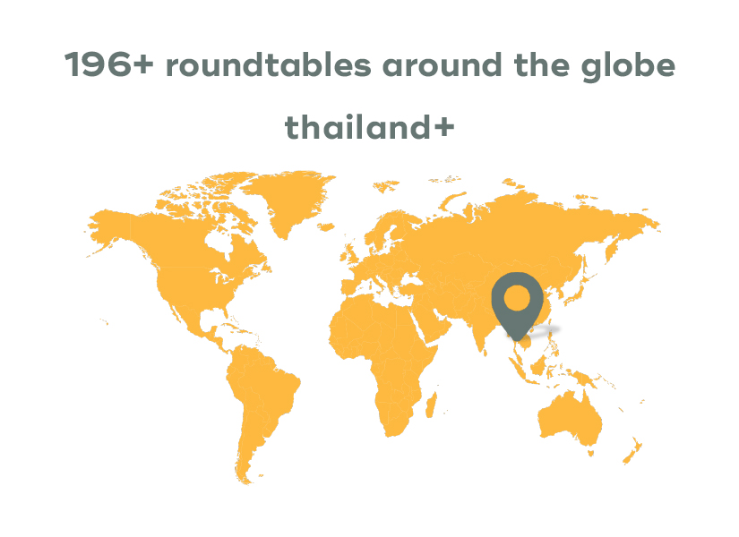 Key takeaways from hotel markets around the globe: thailand+