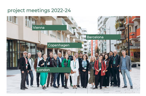 FOHI project meeting 2022-24