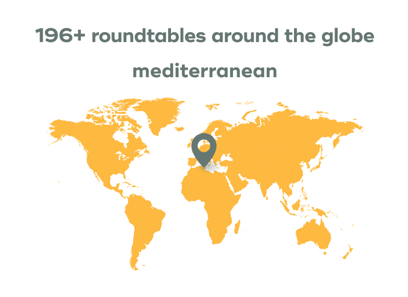 Key takeaways from hotel markets around the globe: mediterranean