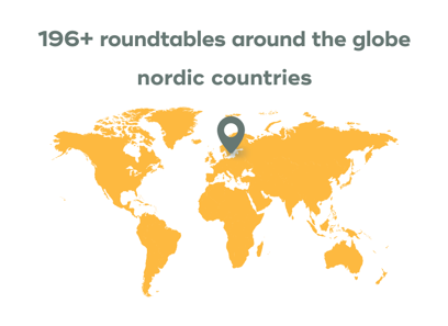 Key takeaways from hotel markets around the globe 2025: nordic countries