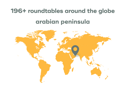Key takeaways from hotel markets around the globe: arabian peninsula
