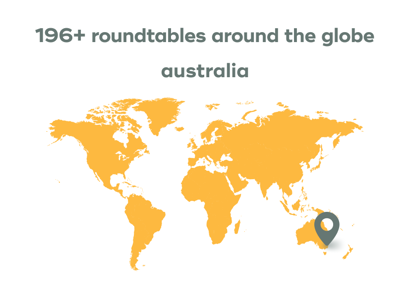 Key takeaways from hotel markets around the globe 2025: australia
