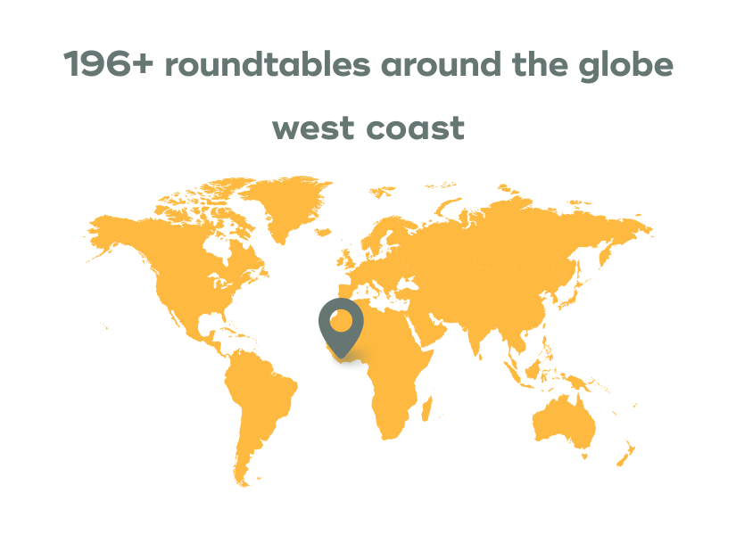 Key takeaways from hotel markets around the globe: west coast