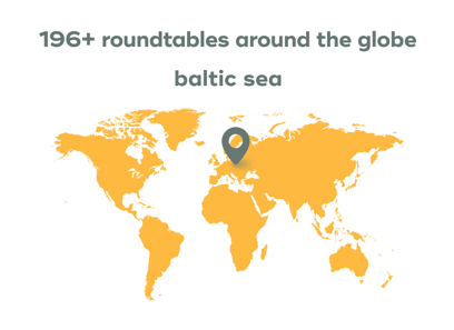 Key takeaways from hotel markets around the globe 2025: baltic sea