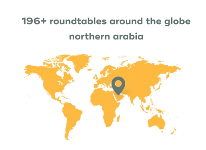 Key takeaways from hotel markets around the globe 2025: northern arabia