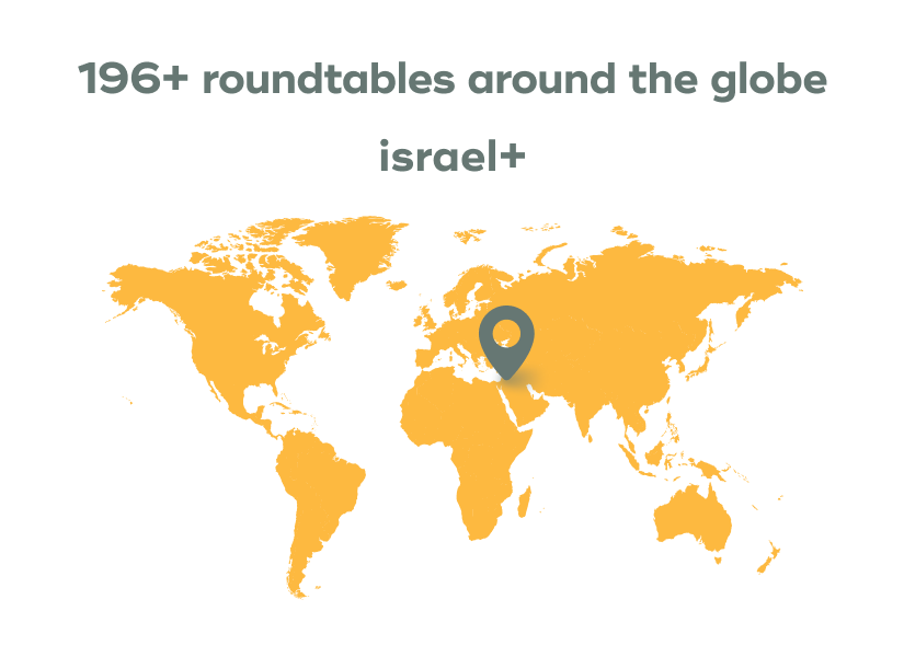 Key takeaways from hotel markets around the globe: israel+