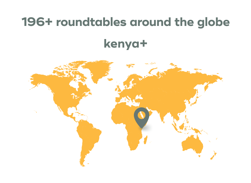 Key takeaways from hotel markets around the globe: kenya+